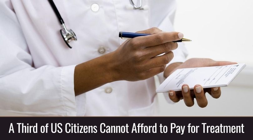 A Third of US Citizens Cannot Afford to Pay for Treatment